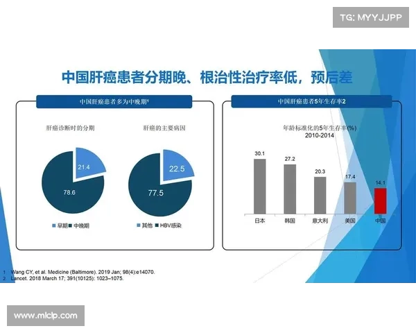 红外线辐射:新时代的治疗利器 红外线辐射:新时代的治疗利器